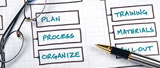 portal-thumb-strategicplanning