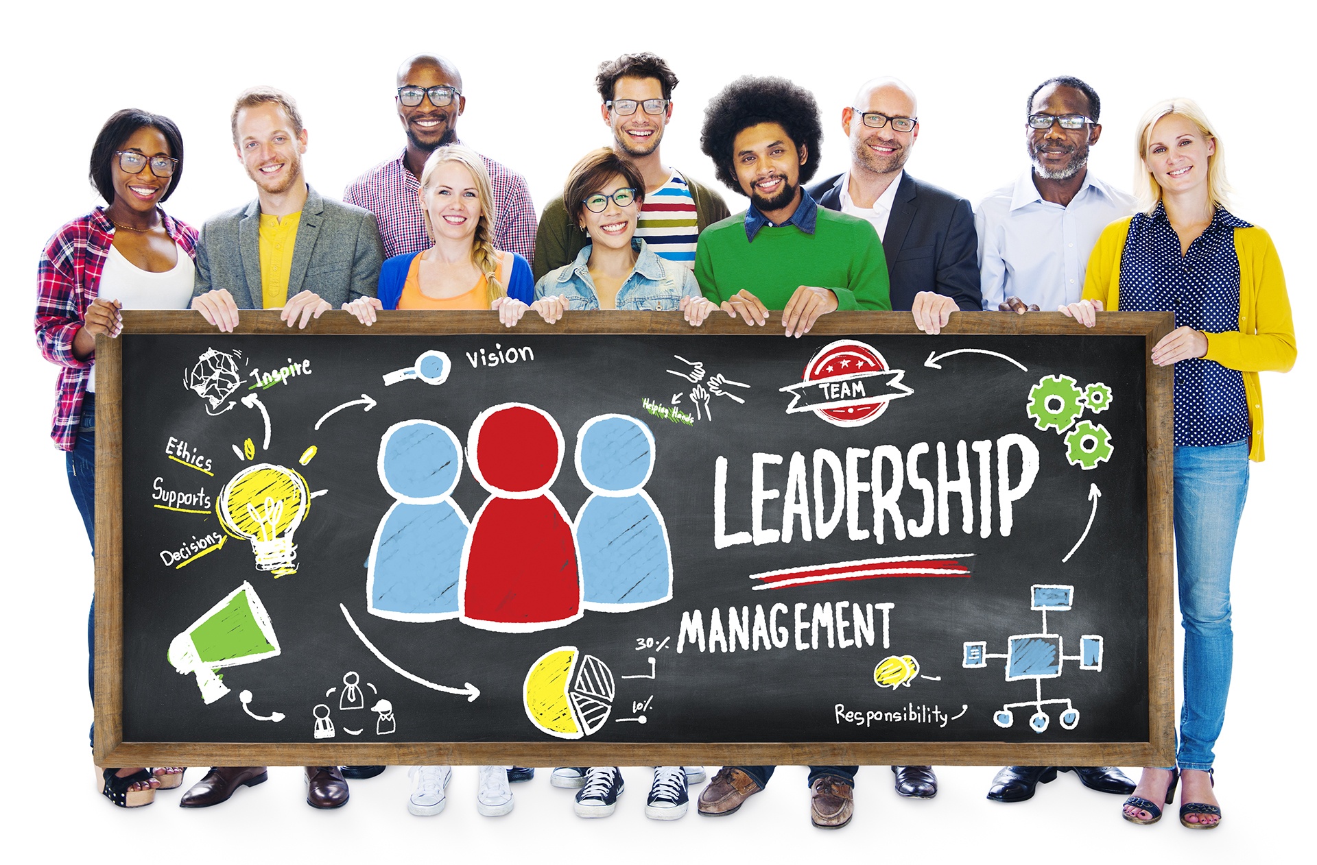 Article2-web Leadership Group